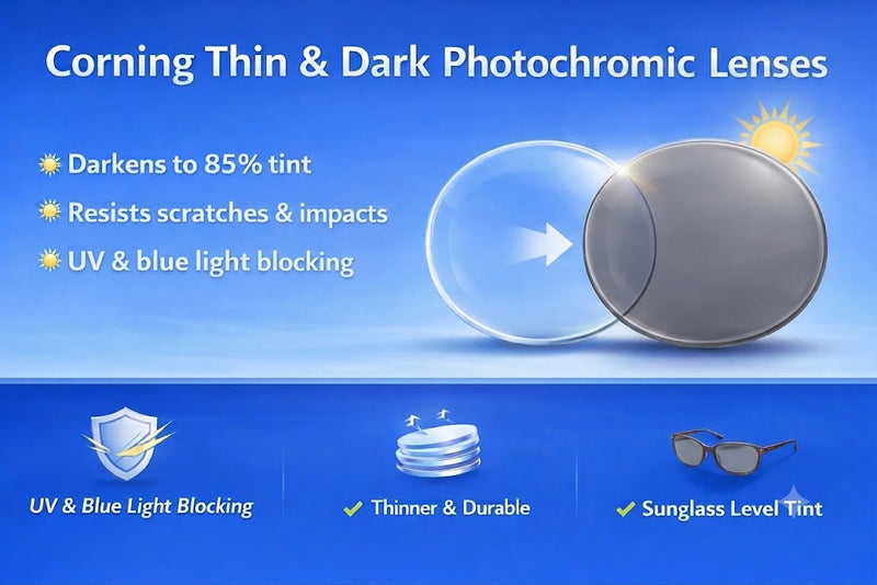 Glass Lens Eyewear