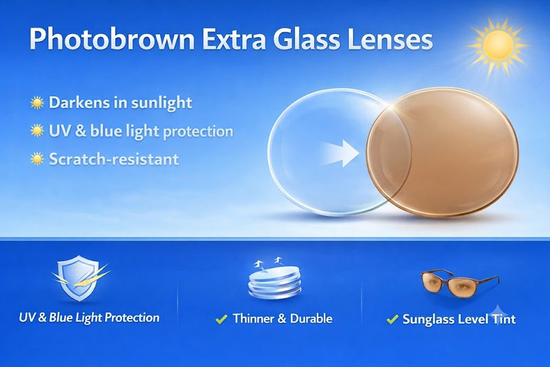 Glass Lens Eyewear