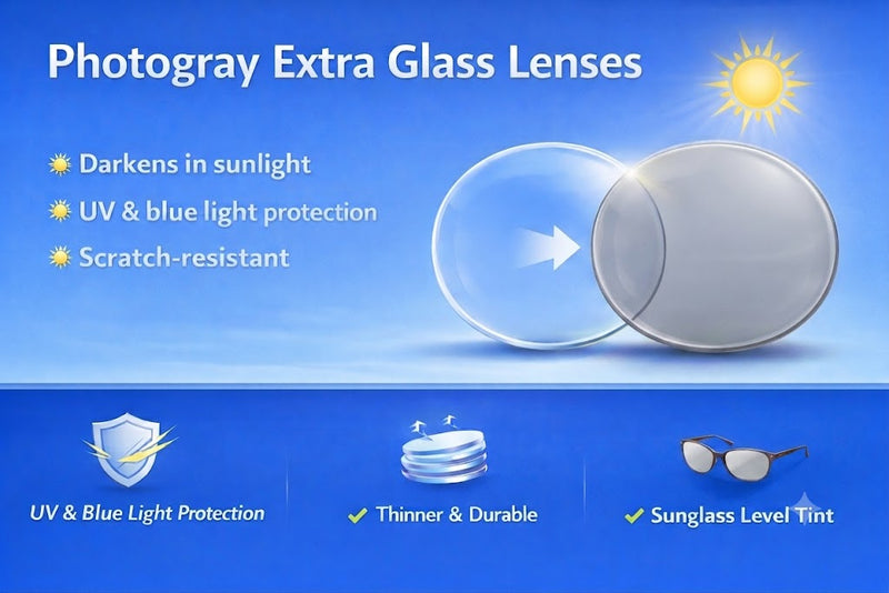 Glass Lens Eyewear